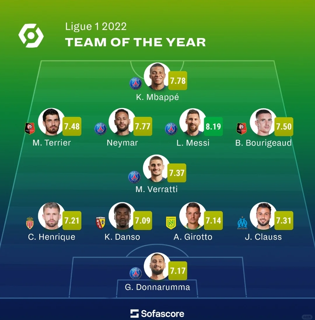 关于法甲今晨再迎强敌，金州勇士门线救险，主帅态度：球迷炸锅，赛程密集仍需轮换的信息